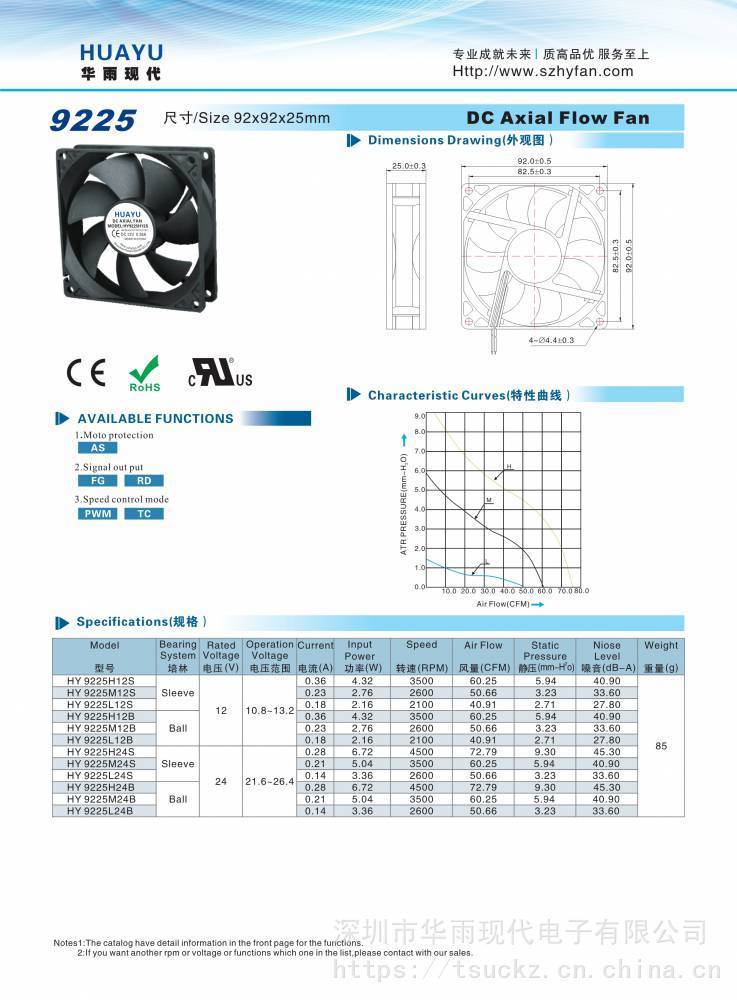 https://t11.baidu.com/it/u=1407873328,3752511362&fm=199&app=68&f=JPEG?w=737&h=1000&s=4C92CD18090F70CE5AF50CDB0300C0B2