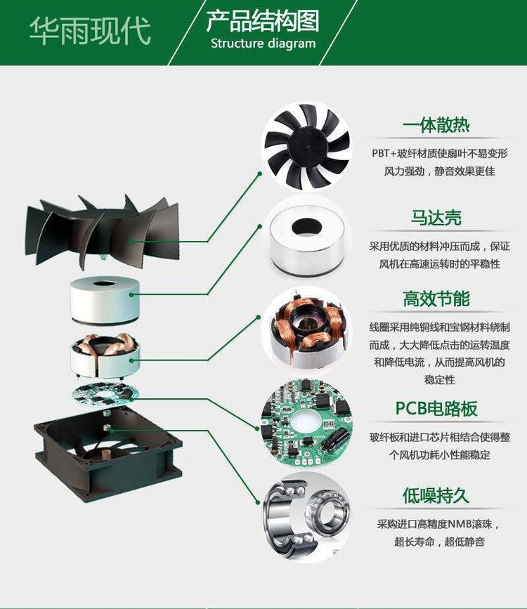 https://t11.baidu.com/it/u=1235362922,747247385&fm=199&app=68&f=JPEG?w=750&h=867&s=613A3DD25E1B57ED1858A9D3030010F1