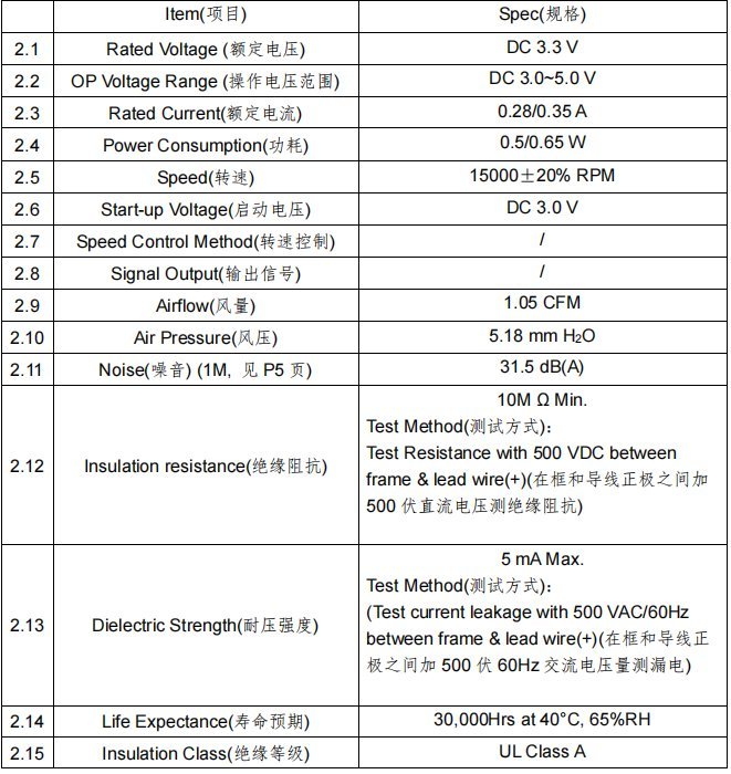 https://t12.baidu.com/it/u=3336091910,4208425062&fm=199&app=68&f=JPEG?w=661&h=700&s=0830ED12518FF0EC18DC90CA0000C0B1