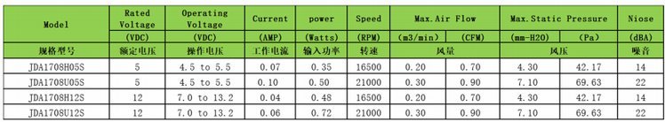 https://t12.baidu.com/it/u=1625579227,1220288584&fm=199&app=68&f=JPEG?w=748&h=138&s=716AB0534860F3207CF4725E03008074