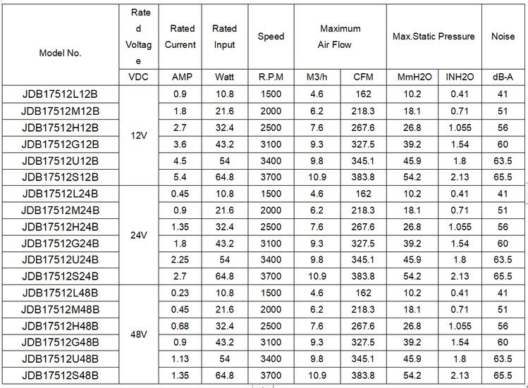https://t10.baidu.com/it/u=1503334937,2221991181&fm=199&app=68&f=JPEG?w=749&h=551&s=8D80E51333AFE0EB4C7550CA0000C0B3