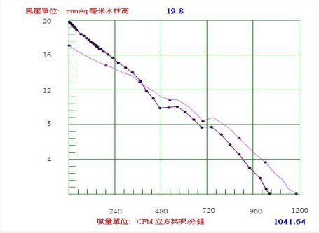 https://t10.baidu.com/it/u=735800422,4181256337&fm=199&app=68&f=JPEG?w=455&h=333&s=C4F4287221475D4B1A7985DA0000C0B1