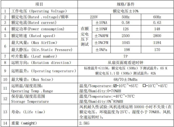 https://t12.baidu.com/it/u=3873999890,1723383804&fm=199&app=68&f=JPEG?w=713&h=520&s=4D50E013598F68CA0A75D0DA0000D0B1