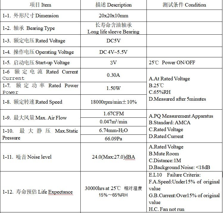https://t11.baidu.com/it/u=2515184756,1184906541&fm=199&app=68&f=JPEG?w=749&h=713&s=8C92E512518FF0EF4A7450CA0000E0B1
