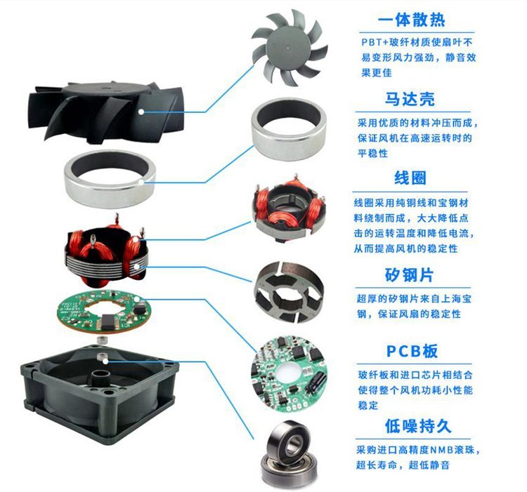 https://t10.baidu.com/it/u=3466952870,1165634518&fm=199&app=68&f=JPEG?w=750&h=701&s=0D927C925B1041EB52E48CDA0300D0B3