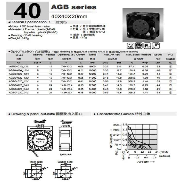 https://t11.baidu.com/it/u=936767929,263322896&fm=199&app=68&f=JPEG?w=750&h=750&s=ED18E01B01CF43ED10DCF5CB0100E0B3