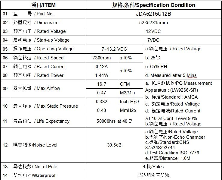 https://t11.baidu.com/it/u=201774185,3224536662&fm=199&app=68&f=JPEG?w=738&h=597&s=C892EC1311CFF0ED0A5454CA000010B3