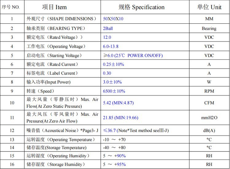 https://t11.baidu.com/it/u=2764269670,3355041723&fm=199&app=68&f=JPEG?w=749&h=550&s=6D10C513199F40C848F581D20000C0B3