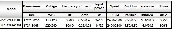 https://t12.baidu.com/it/u=3940243562,50827662&fm=199&app=68&f=JPEG?w=599&h=102&s=CD08F81BC659E021007DD8CA0100F0B1