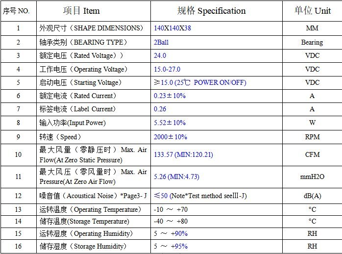 https://t12.baidu.com/it/u=3691328275,1596791994&fm=199&app=68&f=JPEG?w=698&h=518&s=EC12E41B118FC0EC087DA4DA0000D0B3