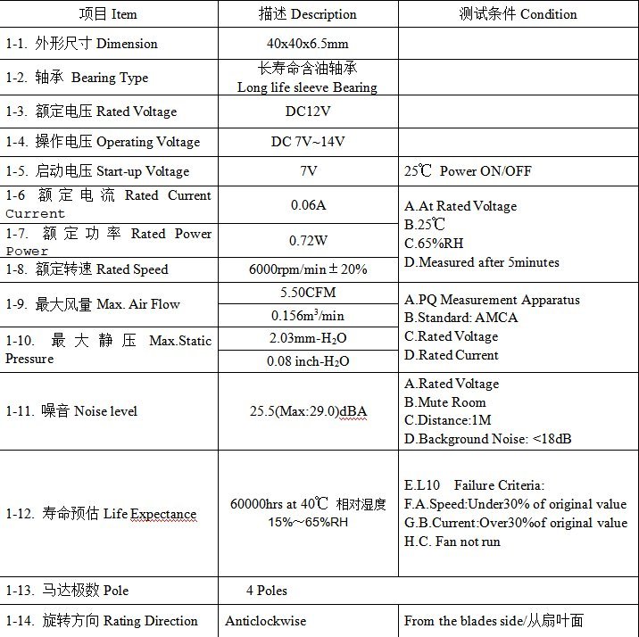 https://t11.baidu.com/it/u=1024465988,2055519853&fm=199&app=68&f=JPEG?w=716&h=714&s=8090ED3251AFF0EC4A7554CA0000C0B3