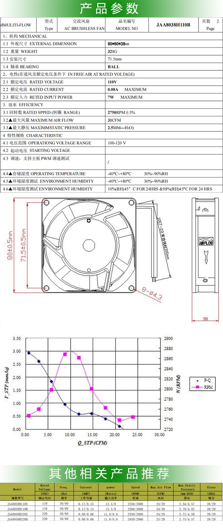 https://t10.baidu.com/it/u=1208984231,732797747&fm=199&app=68&f=JPEG?w=750&h=1780&s=4D00E01B019379CA16F4B5DA020080B3