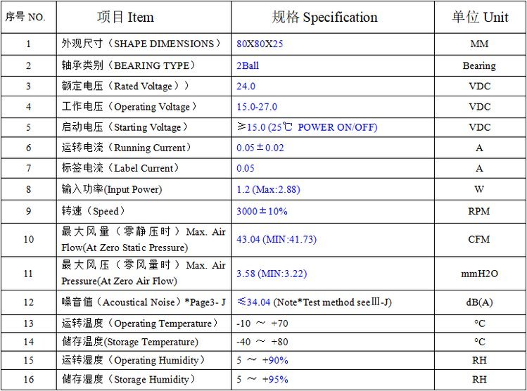 https://t12.baidu.com/it/u=2305116296,1056761197&fm=199&app=68&f=JPEG?w=749&h=556&s=CC9AE41319CF40CA40FDA5D3000050B3