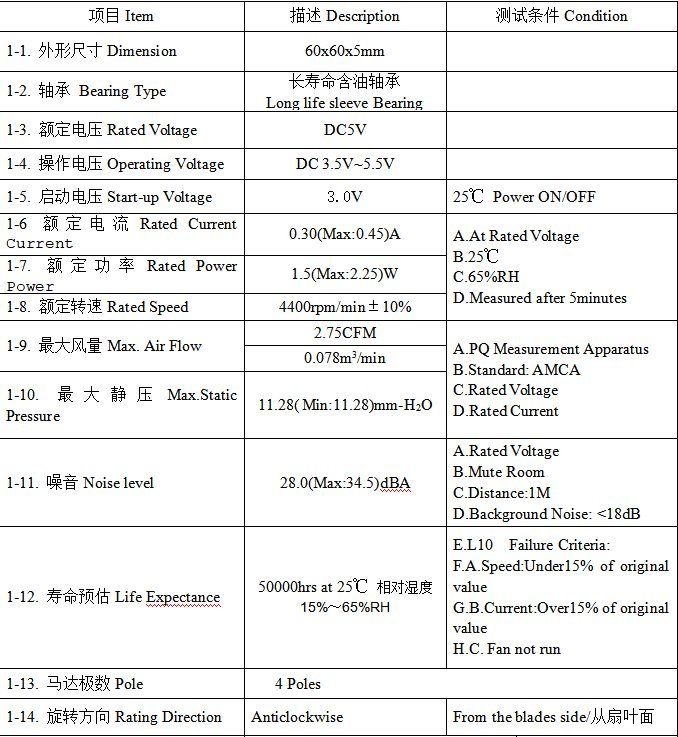 https://t10.baidu.com/it/u=2417742917,472178853&fm=199&app=68&f=JPEG?w=678&h=737&s=80B2EC3251AFF0EC5A4555CA0000C0B1