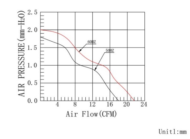 https://t12.baidu.com/it/u=3925594478,1919500920&fm=199&app=68&f=JPEG?w=750&h=549&s=9AA47C2361D67FCA5EF9D5DA0000C0B3