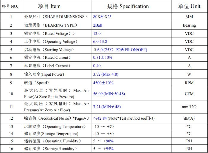https://t10.baidu.com/it/u=695868756,1325775286&fm=199&app=68&f=JPEG?w=701&h=518&s=0D10EC1319DF40CA00F581DA000050B3
