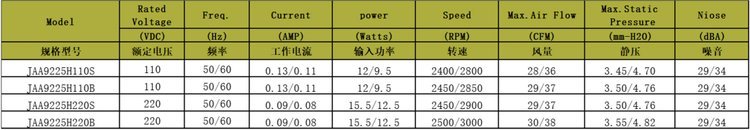 https://t10.baidu.com/it/u=1373537074,3825905302&fm=199&app=68&f=JPEG?w=750&h=130&s=9210EA23CE41FB2826FC137E03009077