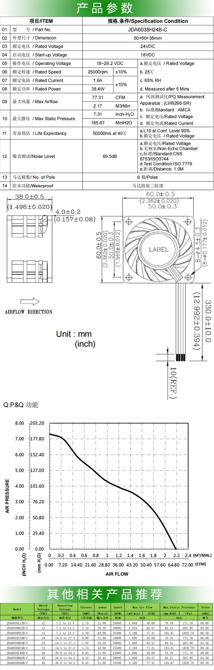https://t11.baidu.com/it/u=1600654674,1301548345&fm=199&app=68&f=JPEG?w=750&h=2338&s=A598E0338FA1680358D525CA0000C0B1
