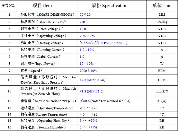 https://t10.baidu.com/it/u=908654261,923256841&fm=199&app=68&f=JPEG?w=750&h=552&s=C89AE41B19CFC0C808F5A4DA0000C0B1