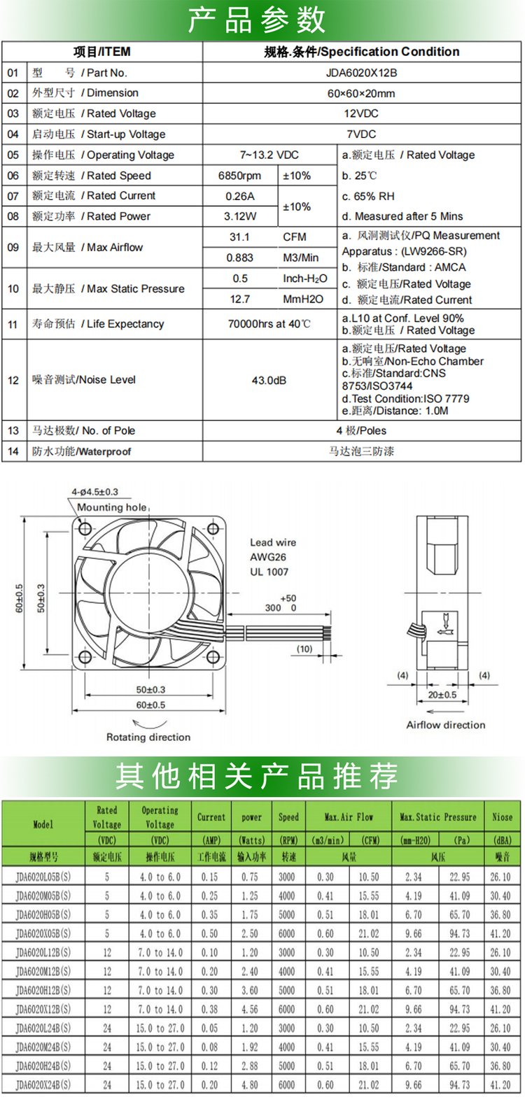 https://t11.baidu.com/it/u=2591001088,2832573303&fm=199&app=68&f=JPEG?w=750&h=1595&s=690AF81B199F48CA52C8AC510300E0F2