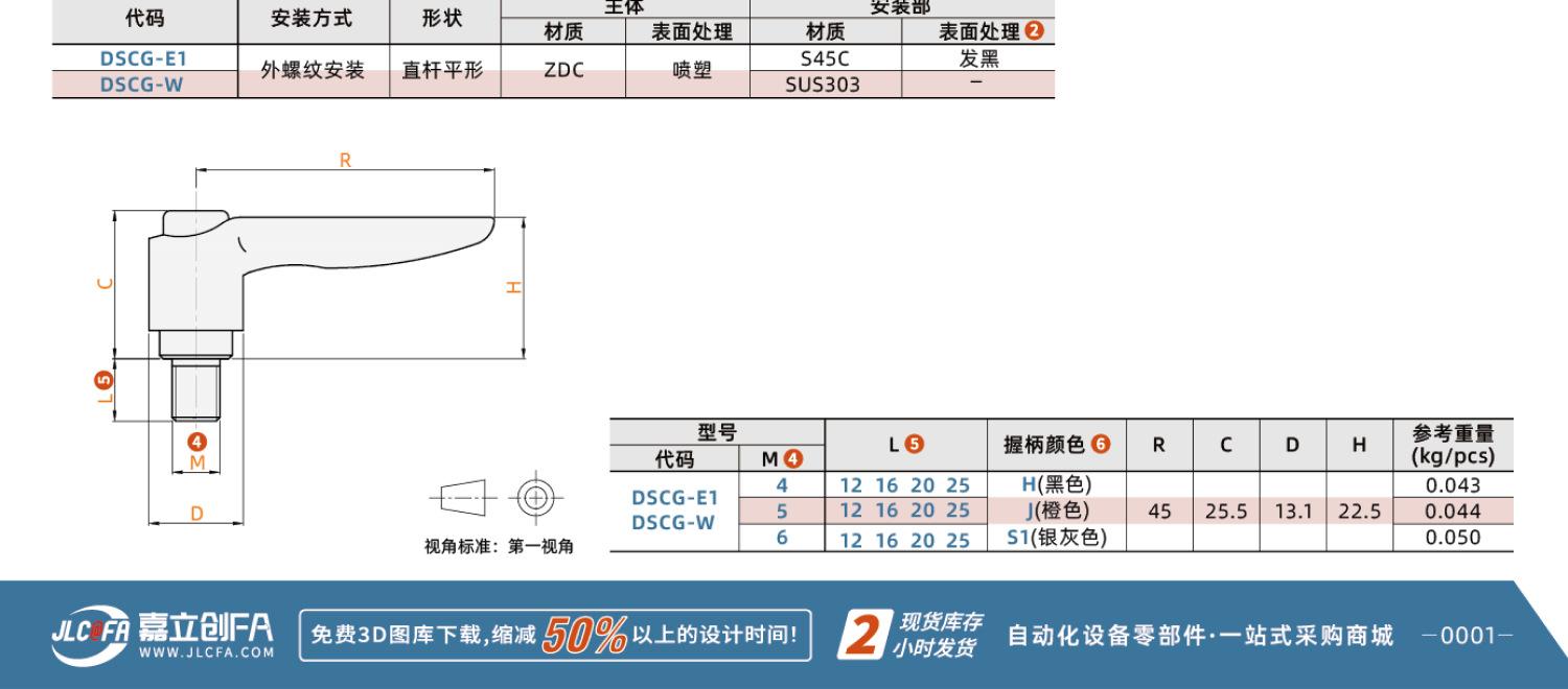 DSCD、DSCF-4